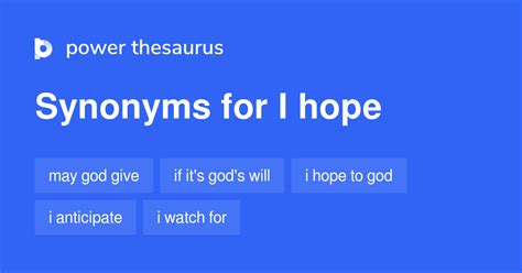 HOPE: 877 Synonyms and 169 Antonyms .